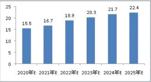 1645253356102162.jpg 1642646125923931.jpg